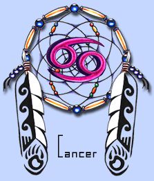 cancer